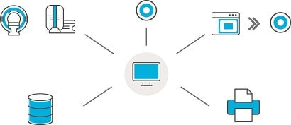 DICOMビューアソフトウエア