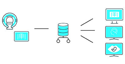 ビューアソフトウエア